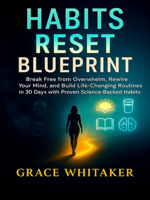 cover image of Habits Reset Blueprint